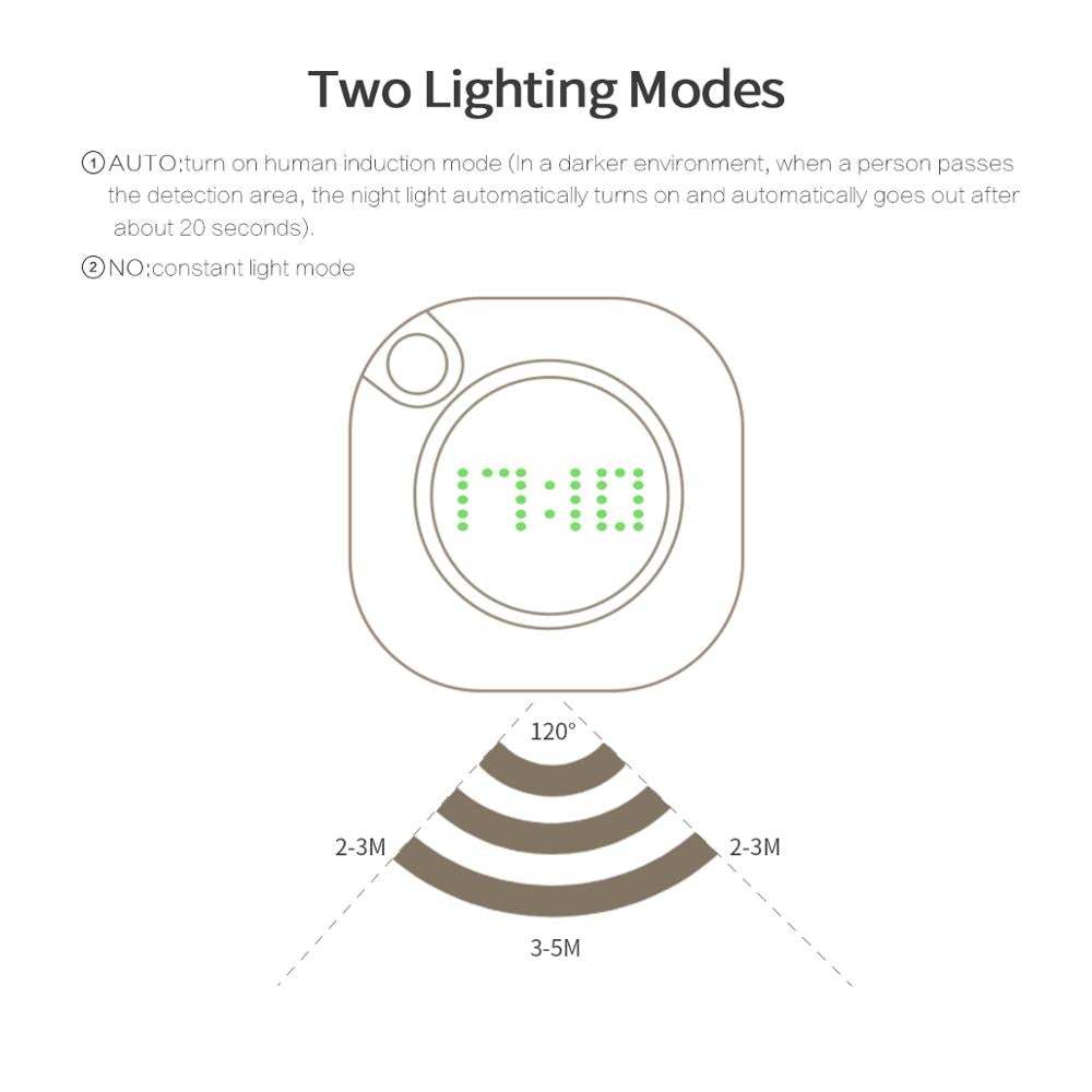 PIR Motion Sensor LED Clock Digital Display Rotate Dimmable Night Clock Lights White/ Warm White USB/Battery Powered Wall Clock