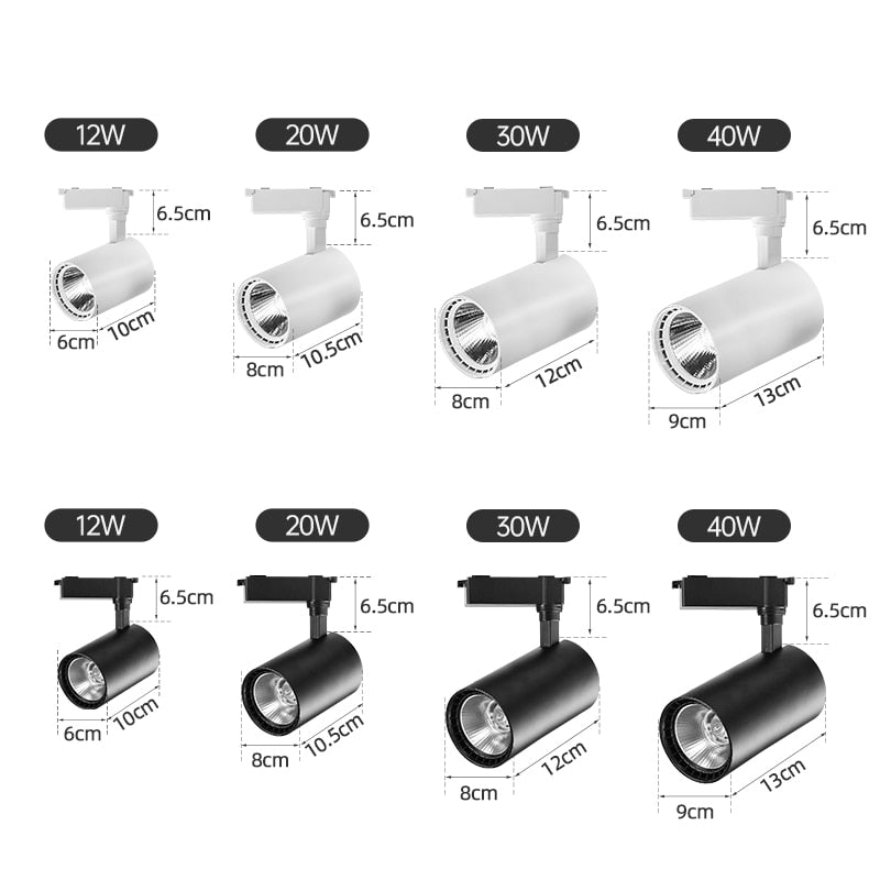 Whole-Set Led Track Light Lamp - Mel Patel