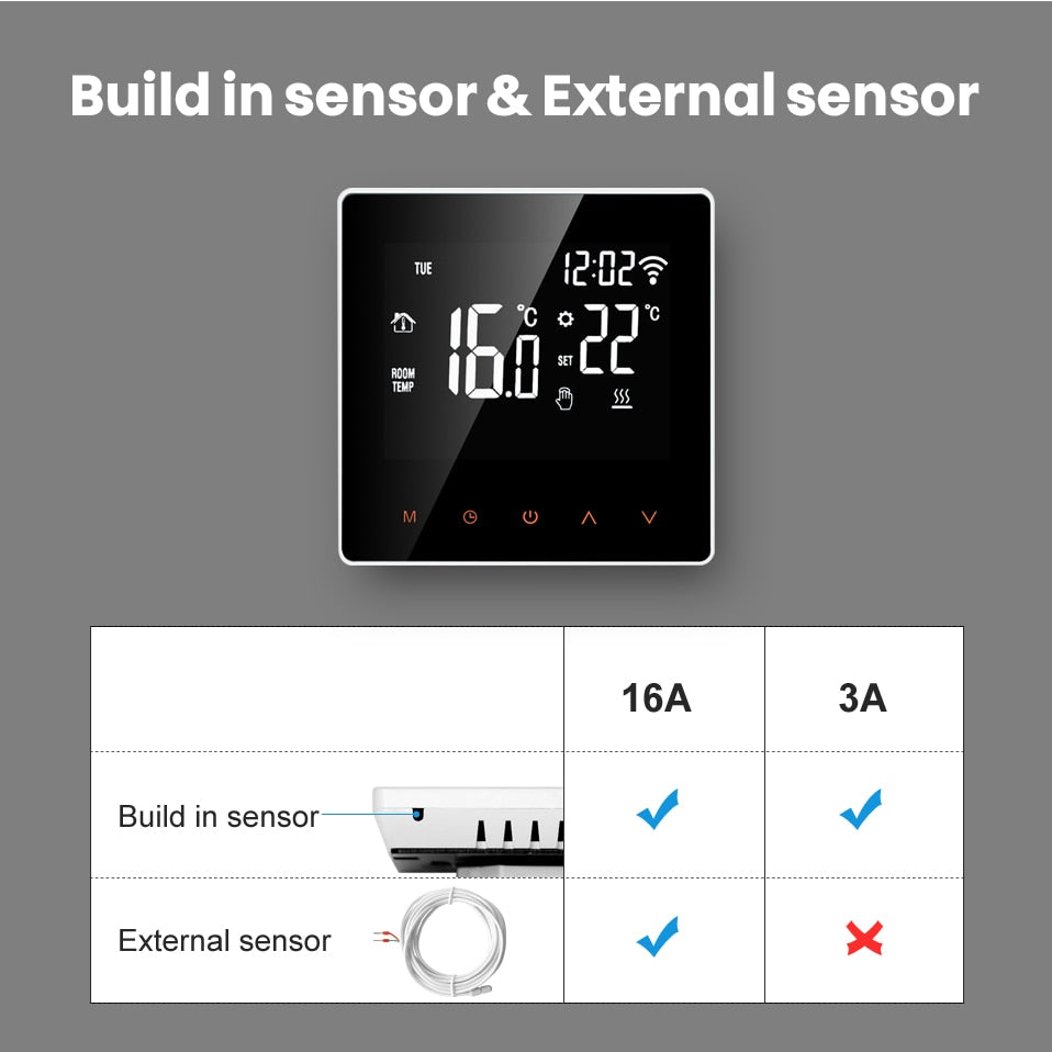 AVATTO Tuya Zigbee Smart Thermostat Temperature Controller,Water/Electric Heating with Build in Sensor Support Alexa Google Home