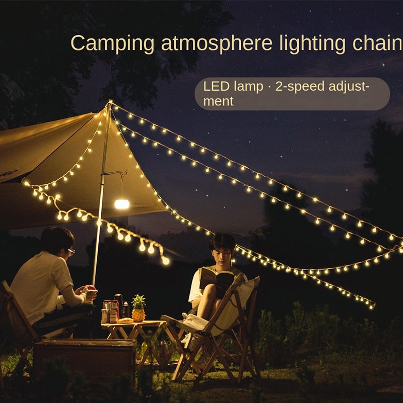 Matte Ball Led Light Outdoor Camping String Lights Fairy Garland Water –  Mel Patel