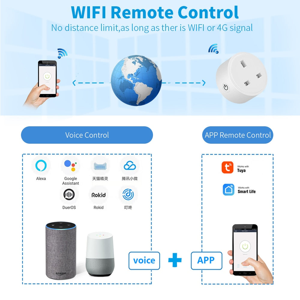 Tuya Wifi 20A UK Smart Plug Mini Power Monitor Socket Remote Vioce App  Control