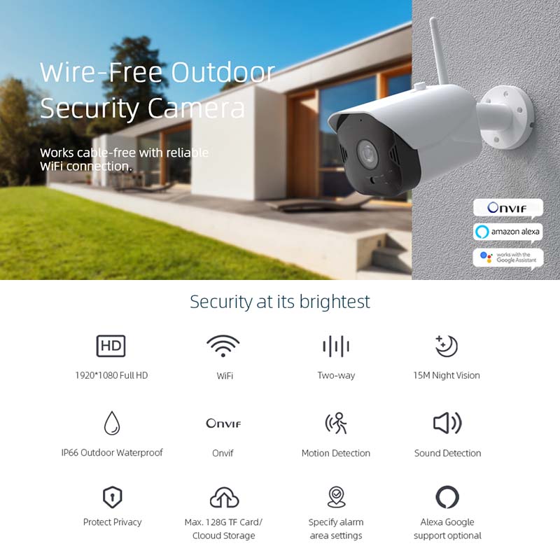 Tuya Outdoor WiFi Security Camera ONVIF 1080P Bullet CCTV Surveillance Camera Support View on PC Alexa Google Home Wireless Cam